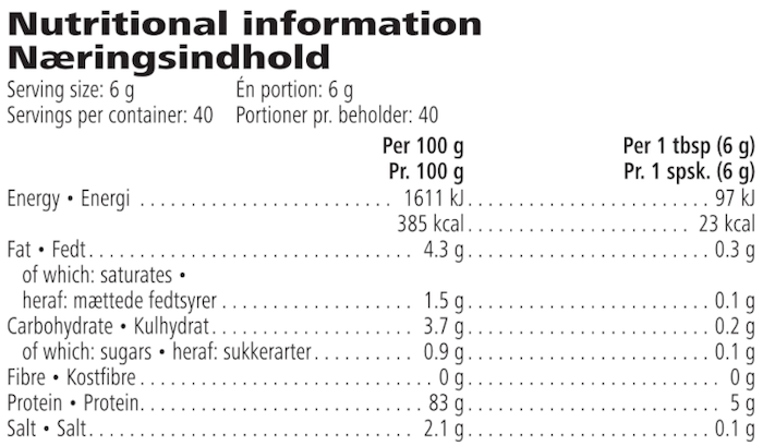 Personligt Proteinpulver