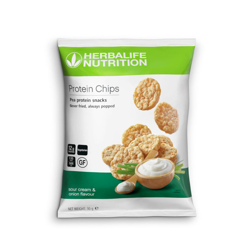 Protein Chips