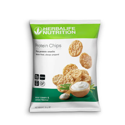 Protein Chips